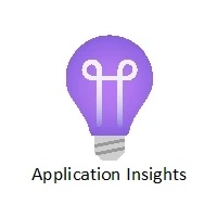Azure Application Insights